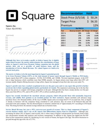 Square, Inc.
Ticker: SQ (NYSE)
Although they have yet to make a profit, we believe Square Inc. is slightly
undervalued because the market underestimates the contributions of large
sellers to Square’s total Gross Payment Volume expansion into the global
market, their role as a provider of small business loans, and the
introduction of Service Based Revenue. We valued Square at a hold at its
current stock price.
The metric we believe to be the most important in Square’s potential growth
is its Gross Payment Volume (GPV), or the total amount of money spent through Square’s Mobile or POS kiosks.
Square reports their GPV in three categories: <$125K, $125-$500K, and >$500K. The most important category in the GVP
mix is large businesses which contribute more than $500K annually. As Square attracts more large sellers their GPV will
increase rapidly. Despite offering discounts to large sellers, Square has managed to keep their take rate at just under 3%.
Square’s growth rates have reached exceptional levels over the past years and we can expect this growth to further
accelerate due to their expanding global market, particularly in Canada. This expansion is promising, due to the fact that
Square has proven to compete with foreign competitors in the past. Although there has been a steady decline over the past
three years from 40% to 35%, and to 29% in 2017, 29% is still an excellent growth rate.
Square has recently introduced the merchant advance program, which will provide them with sustainable, long-term
revenue, and solidify their position as an essential partner for their customers. Square merchant cash advances range
anywhere from a few thousand dollars, all the way to $100K. Square earns on average from 9-11% on each loan. Also, as Square
is already in business with the companies being considered to cash advances, they are aware of all financial data and risk
associated with each company. This has allowed Square to maintain a default rate of “approximately 4%” according to CFO Sarah
Friar. This being far below the national average default rate on business loans.
Service Based Revenue has seen a 95% year-over-year growth of revenue. This is a huge component of Square’s
current business model, and is one of the aspects that differentiates Square from its competitors. Although only
accounting for about 10% of Square’s total revenue, this is where many of Square’s advancements are focused. Some of this
new advancement includes data analytics and inventory management. In addition to this, Square has tapped into the P2P
(Peer-to-Peer transactions) market by introducing its own version of Venmo, the Square Cash App. This allows businesses to
get paid through the app with a fee of 2.75%.
1
 