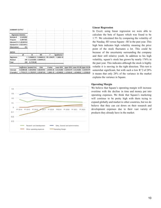 Linear Regression
In Excel, using linear regression we were able to
calculate the beta of Square which was found to be
1.77. We calculated this by comparing the volatility of
the Nasdaq -Rf versus Square - Rf in the past year. This
high beta indicates high volatility meaning the price
point of the stock fluctuates a lot. This could be
because of the uncertainty surrounding the company
and their still relative youth. In addition to his high
volatility, square’s stock has grown by nearly 176% in
the past year. This indicates although the stock is highly
volatile it is moving in the right direction. This test is
somewhat significant, but with such a low R^2 of 28%
it means that only 28% of the variance in the market
explains the variance in Square.
Operating Margin
We believe that Square’s operating margin will increase
overtime with the decline in time and money put into
operating expenses. We think that Square’s marketing
will continue to be pretty high with them trying to
expand globally and market to other countries, but we do
believe that they can cut down on their research and
development expenses due to their vast variety of
products they already have in the market.
10
 