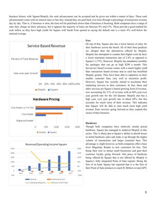 business history with Square/Shopify, the cash advancement can be accepted and be given out within a matter of days. These cash
advancements come with no interest rates or late fees. Instead they are paid back over time through a percentage of transaction revenue
day by day. That is, if business is slow, the loan will be paid back slower than if business is booming. Both companies have a range of
rates they charge on these advances, but it appears the majority of loans are between 9% and 13%. These provide a good method for
cash inflow as they have high yields for Square with Sarah Friar quoted as saying the default rate is a mere 4%, well below the
national average.
Fees
On top of this, Square also has a lower barrier of entry for
their hardware across the board. All of their base products
are cheaper than the alternatives offered by Shopify.
Shopify has attempted to counter their higher costs by have
a lower minimum transaction rate of 2.4% as opposed to
Square’s 2.75%. However, Shopify has mandatory monthly
fee packages that can go as high $299 a month. This
fee/service based revenue comes with a much higher yield
than transaction based revenue and as such has benefited
Shopify greatly. They have been able to capitalize on their
smaller customer base very well to maximize profit.
However, Square has recently started to accelerate their
marketing services to their customers. In fact, these and
other services are Square’s fastest growing form of revenue,
now accounting for 11% of revenue with an 84% year over
year growth rate for the 3rd Quarter. Shopify also has a
high year over year growth rate of about 68%, but this
accounts for much more of their revenue. This indicates
that Square will be able to earn much more high yield
revenue from services going forward as they expand this
sector of their business.
Hardware
Though both companies have relatively similar priced
hardware, Square has managed to undercut Shopify in this
sector. This is likely due to Square’s ability to absorb losses
in initial hardware sales and make it up through the higher
volume of transactions and larger customer base. This
advantage is slight however, as both companies offer a base
level Magstripe Reader to new customers for free. This
being their tool to attract small businesses and gain their
customer loyalty going forward. One piece of hardware
being offered by Square that is not offered by Shopify is
Square’s fully integrated Point of Sale register. Being the
first of its kind, Square has reported that it is the first of
their Point of Sale products to reach $1 Billion in total GPV.
5
 