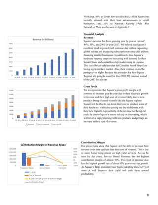 Workday), 40% to Credit Services (PayPal), a field Square has
recently entered with their loan advancements to small
businesses, and 10% to Network Security (Palo Alto
Networks). More can be seen in Appendix 7.
Financial Analysis
Revenue
Square’s revenue has been growing year by year at rates of
40%, 35%, and 29% for year 2017. We believe that Square’s
excellent trend in growth will continue due to their expanding
global market and increasing subscription revenue due to them
financing smaller businesses. In addition to this, Square’s
hardware revenue keeps on increasing with demand for their
Square Stand and contactless chip reader rising in Canada.
This could be an indicator that the Canadian based Shopify is
losing a grip on their market. Also, their revenue should be
perhaps even higher because the preorders for their Square
Register are going to count for their 2018 1Q revenue instead
of the 2017 fiscal year.
Gross Profit
We are optimistic that Square’s gross profit margin will
continue to increase year by year due to their historical growth
in revenue and their high cost of revenue likely due to new
products being released recently like the Square register.
Square will be able to cut down their cost to produce some of
their hardware, while also cutting out the middleman with
their new register. A possibility of the revenue not being cut
could be due to Square’s nature to keep on innovating, which
will involve experimenting with new products and perhaps an
increase in their cost of revenue.
Contribution Margin
Our projections show that Square will be able to increase their
revenue over time quicker than their cost of revenue. This is due
to more focus being placed on high yield services. As can be
seen by the chart, Service Based Revenue has the highest
contribution margin of almost 50%. This type of revenue also
has the highest growth rate of about 95% year-over-year growth.
As Square’s large customer base begins adopting these services
more it will improve their yield and push them toward
profitability.
9
 