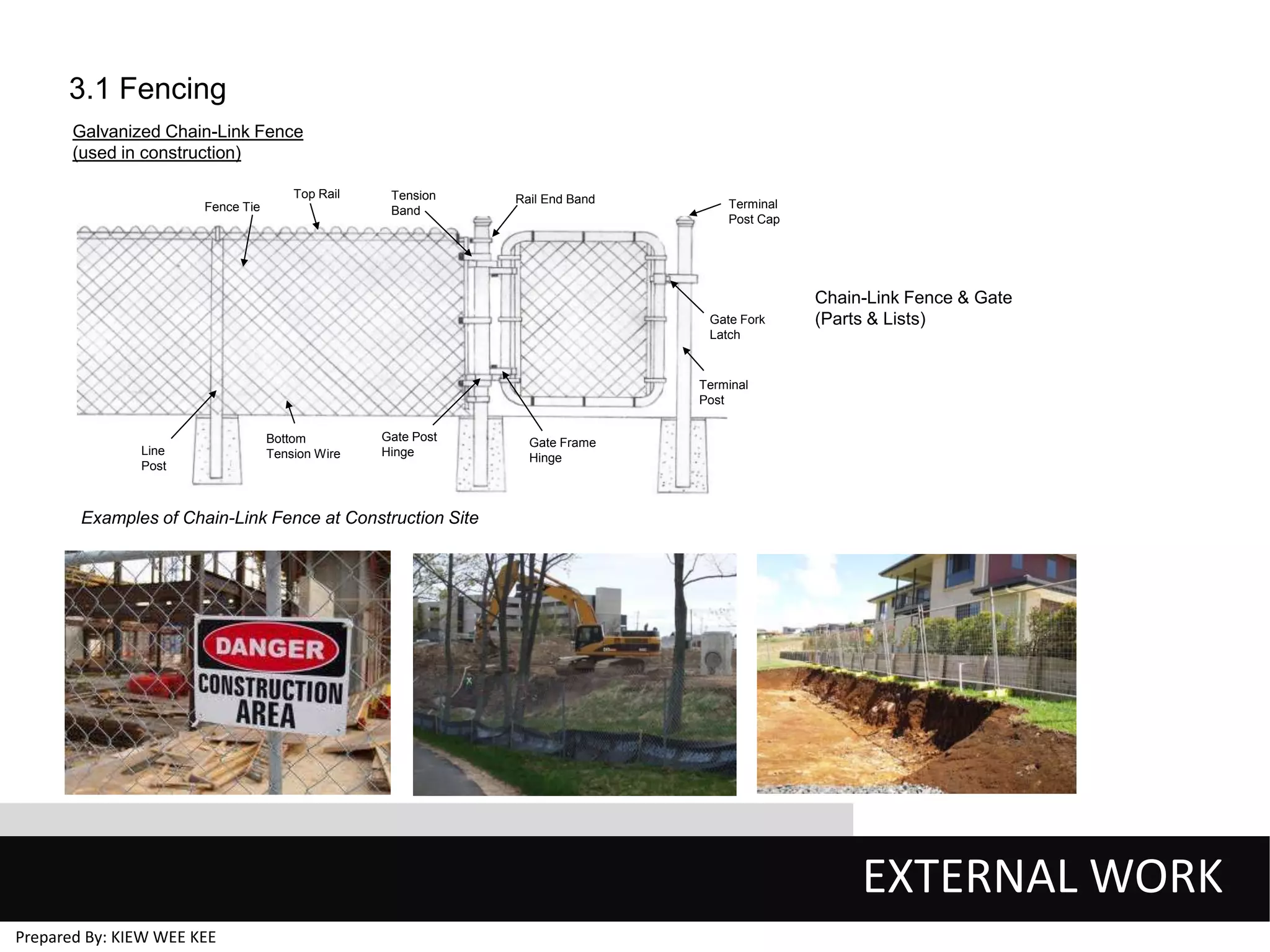 3.1 Fencing
Galvanized Chain-Link Fence
(used in construction)
Top Rail
Fence Tie

Tension
Band

Rail End Band

Terminal
Post Cap

Gate Fork
Latch

Chain-Link Fence & Gate
(Parts & Lists)

Terminal
Post

Line
Post

Bottom
Tension Wire

Gate Post
Hinge

Gate Frame
Hinge

Examples of Chain-Link Fence at Construction Site

EXTERNAL WORK
Prepared By: KIEW WEE KEE

 