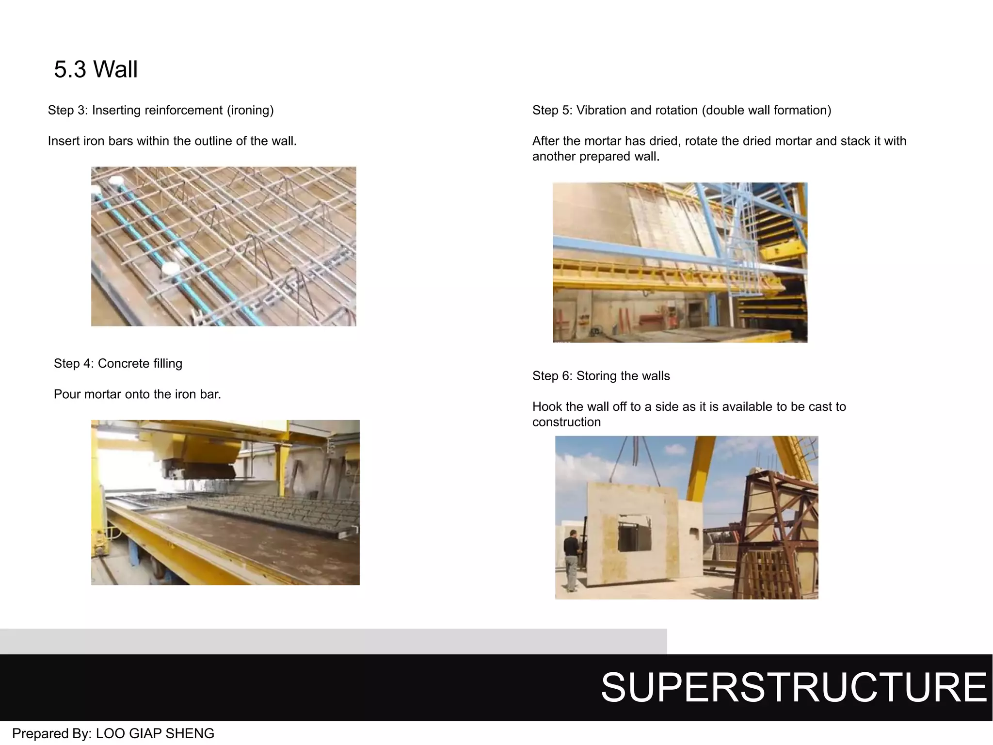 5.3 Wall
Step 3: Inserting reinforcement (ironing)

Step 5: Vibration and rotation (double wall formation)

Insert iron bars within the outline of the wall.

After the mortar has dried, rotate the dried mortar and stack it with
another prepared wall.

Step 4: Concrete filling
Step 6: Storing the walls
Pour mortar onto the iron bar.
Hook the wall off to a side as it is available to be cast to
construction

SUPERSTRUCTURE
Prepared By: LOO GIAP SHENG

 