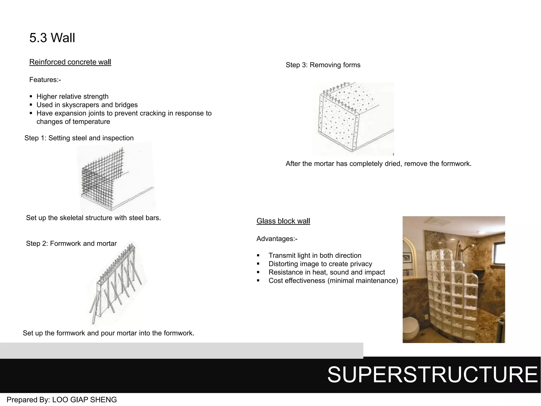 5.3 Wall
Reinforced concrete wall

Step 3: Removing forms

Features: Higher relative strength
 Used in skyscrapers and bridges
 Have expansion joints to prevent cracking in response to
changes of temperature

Step 1: Setting steel and inspection

After the mortar has completely dried, remove the formwork.

Set up the skeletal structure with steel bars.

Step 2: Formwork and mortar

Glass block wall
Advantages:




Transmit light in both direction
Distorting image to create privacy
Resistance in heat, sound and impact
Cost effectiveness (minimal maintenance)

Set up the formwork and pour mortar into the formwork.

SUPERSTRUCTURE
Prepared By: LOO GIAP SHENG

 