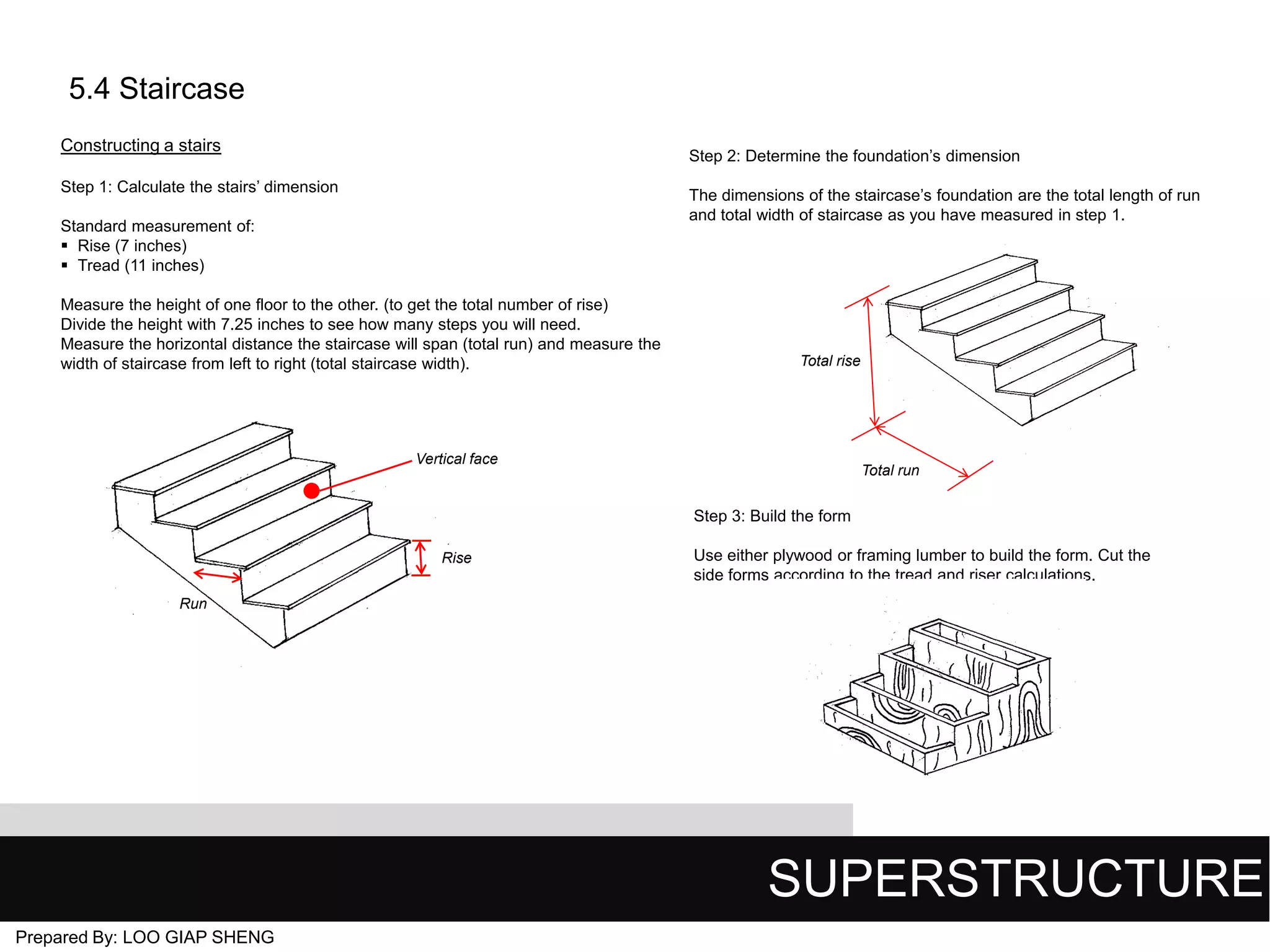 5.4 Staircase
Constructing a stairs

Step 2: Determine the foundation’s dimension

Step 1: Calculate the stairs’ dimension

The dimensions of the staircase’s foundation are the total length of run
and total width of staircase as you have measured in step 1.

Standard measurement of:
 Rise (7 inches)
 Tread (11 inches)
Measure the height of one floor to the other. (to get the total number of rise)
Divide the height with 7.25 inches to see how many steps you will need.
Measure the horizontal distance the staircase will span (total run) and measure the
width of staircase from left to right (total staircase width).

Total rise

Vertical face

Total run

Step 3: Build the form
Rise

Use either plywood or framing lumber to build the form. Cut the
side forms according to the tread and riser calculations.

Run

SUPERSTRUCTURE
Prepared By: LOO GIAP SHENG

 