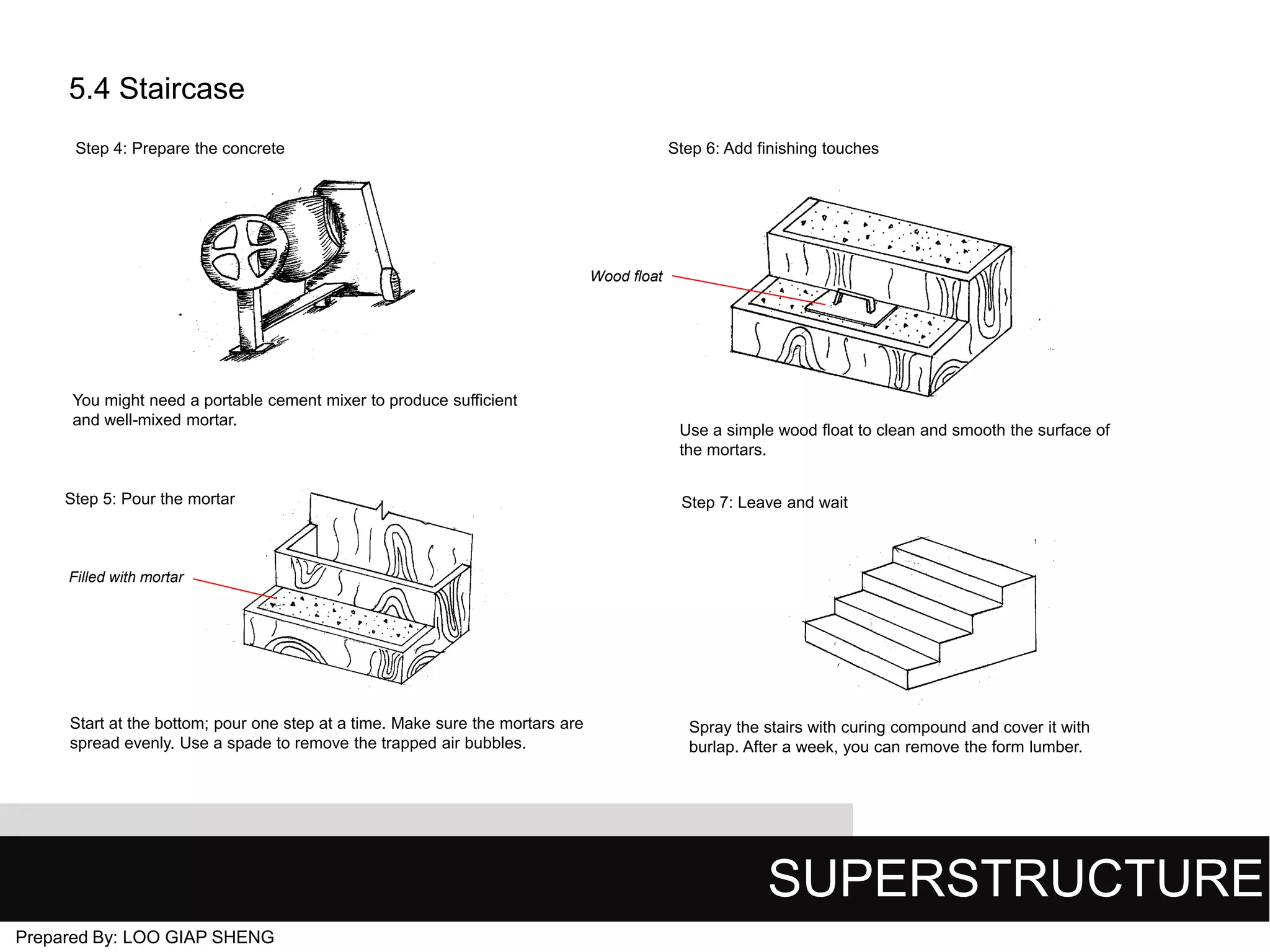 5.4 Staircase
Step 4: Prepare the concrete

Step 6: Add finishing touches

Wood float

You might need a portable cement mixer to produce sufficient
and well-mixed mortar.

Step 5: Pour the mortar

Use a simple wood float to clean and smooth the surface of
the mortars.
Step 7: Leave and wait

Filled with mortar

Start at the bottom; pour one step at a time. Make sure the mortars are
spread evenly. Use a spade to remove the trapped air bubbles.

Spray the stairs with curing compound and cover it with
burlap. After a week, you can remove the form lumber.

SUPERSTRUCTURE
Prepared By: LOO GIAP SHENG

 