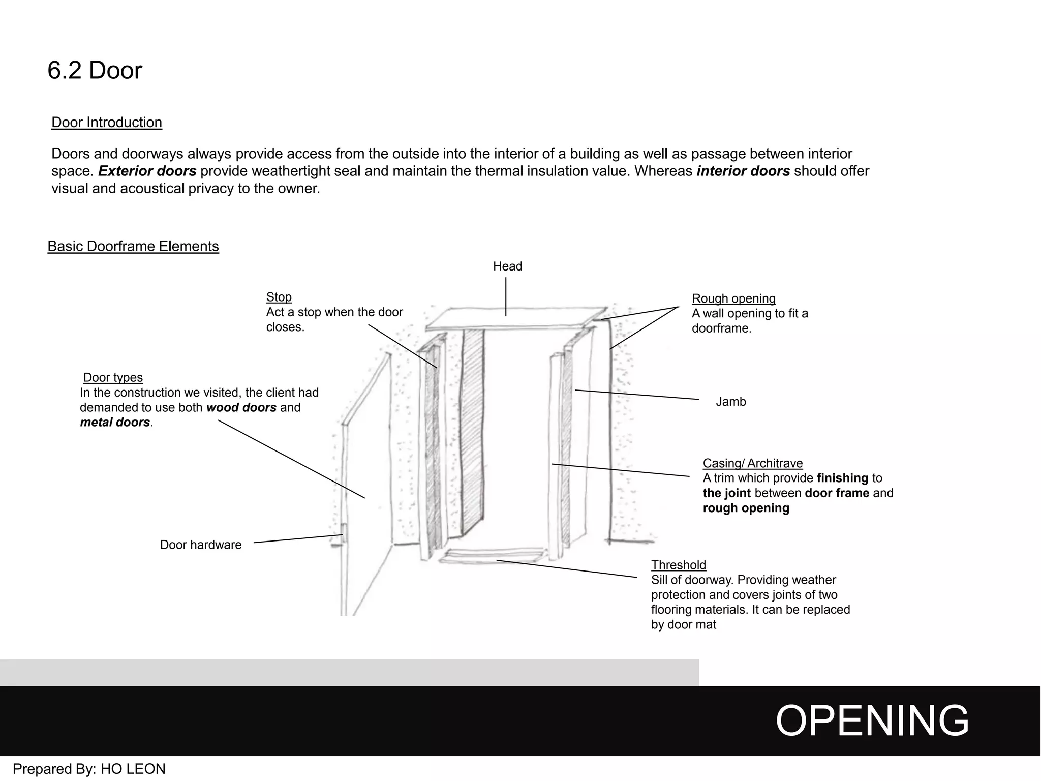 6.2 Door
Door Introduction
Doors and doorways always provide access from the outside into the interior of a building as well as passage between interior
space. Exterior doors provide weathertight seal and maintain the thermal insulation value. Whereas interior doors should offer
visual and acoustical privacy to the owner.

Basic Doorframe Elements
Head
Stop
Act a stop when the door
closes.

Door types
In the construction we visited, the client had
demanded to use both wood doors and
metal doors.

Rough opening
A wall opening to fit a
doorframe.

Jamb

Casing/ Architrave
A trim which provide finishing to
the joint between door frame and
rough opening
Door hardware
Threshold
Sill of doorway. Providing weather
protection and covers joints of two
flooring materials. It can be replaced
by door mat

OPENING
Prepared By: HO LEON

 