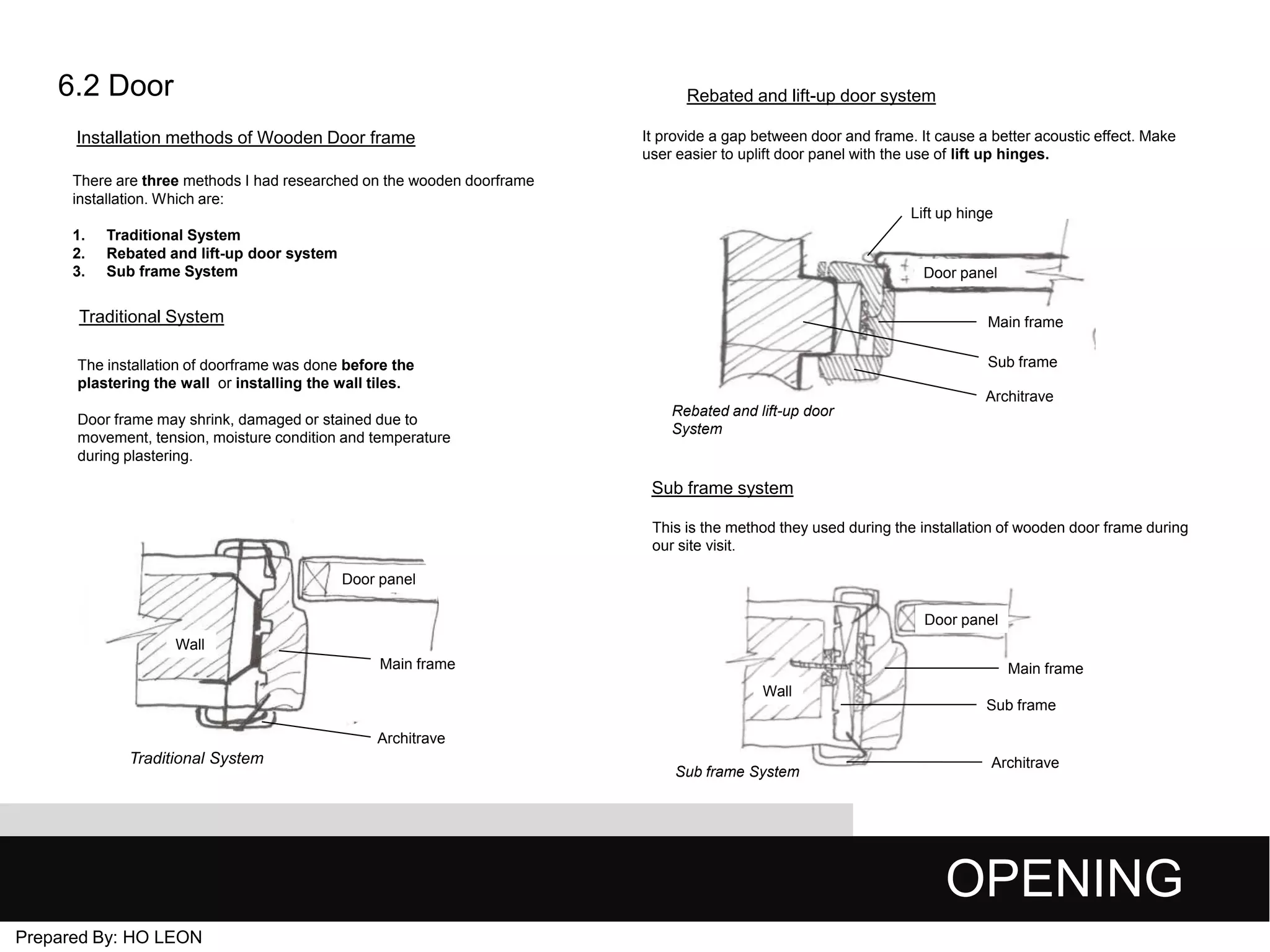 6.2 Door

Rebated and lift-up door system

Installation methods of Wooden Door frame

It provide a gap between door and frame. It cause a better acoustic effect. Make
user easier to uplift door panel with the use of lift up hinges.

There are three methods I had researched on the wooden doorframe
installation. Which are:
Lift up hinge
1.
2.
3.

Traditional System
Rebated and lift-up door system
Sub frame System

Door panel

Traditional System

Main frame

The installation of doorframe was done before the
plastering the wall or installing the wall tiles.

Sub frame

Door frame may shrink, damaged or stained due to
movement, tension, moisture condition and temperature
during plastering.

Architrave
Rebated and lift-up door
System

Sub frame system
This is the method they used during the installation of wooden door frame during
our site visit.
Door panel
Door panel
Wall
Main frame

Main frame
Wall

Sub frame

Architrave

Traditional System

Sub frame System

Architrave

OPENING
Prepared By: HO LEON

 
