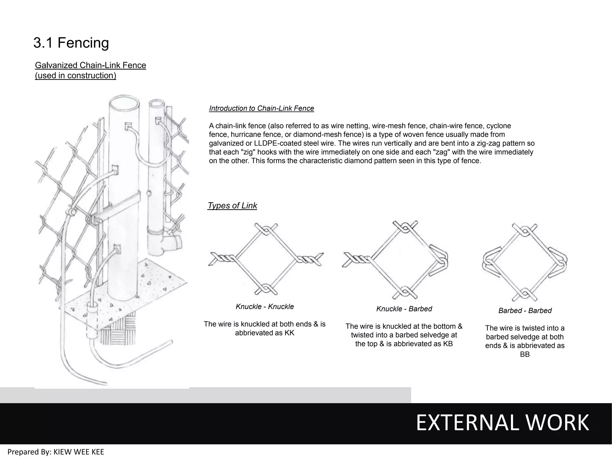 3.1 Fencing
Galvanized Chain-Link Fence
(used in construction)

Introduction to Chain-Link Fence
A chain-link fence (also referred to as wire netting, wire-mesh fence, chain-wire fence, cyclone
fence, hurricane fence, or diamond-mesh fence) is a type of woven fence usually made from
galvanized or LLDPE-coated steel wire. The wires run vertically and are bent into a zig-zag pattern so
that each "zig" hooks with the wire immediately on one side and each "zag" with the wire immediately
on the other. This forms the characteristic diamond pattern seen in this type of fence.

Types of Link

Knuckle - Knuckle

Knuckle - Barbed

Barbed - Barbed

The wire is knuckled at both ends & is
abbrievated as KK

The wire is knuckled at the bottom &
twisted into a barbed selvedge at
the top & is abbrievated as KB

The wire is twisted into a
barbed selvedge at both
ends & is abbrievated as
BB

EXTERNAL WORK
Prepared By: KIEW WEE KEE

 