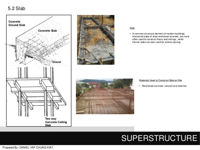 Building Construction Assignment1