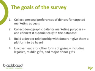 The goals of the survey

1. Collect personal preferences of donors for targeted
   marketing appeals
2. Collect demographic data for marketing purposes –
   and connect it automatically to the database!
3. Build a deeper relationship with donors – give them a
   platform to be heard
4. Uncover leads for other forms of giving – including
   legacies, middle gifts, and major donor gifts
 