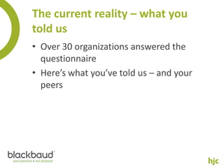 The current reality – what you
told us
• Over 30 organizations answered the
  questionnaire
• Here’s what you’ve told us – and your
  peers
 