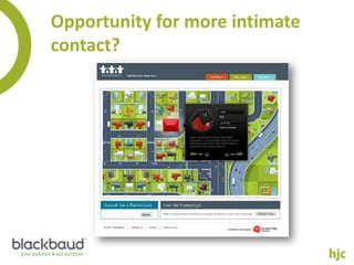 Opportunity for more intimate
contact?
 