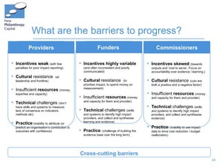 What are the barriers to progress?
            Providers                                        Funders                             Commissioners

 Incentives weak (with few                      Incentives highly variable                Incentives skewed (towards
   penalties for poor impact reporting).           (and often inconsistent and poorly         outputs and ‘cost to serve’. Focus on
                                                   communicated)                              accountability over evidence / learning.)
 Cultural resistance            (at
   leadership and frontline)                     Cultural resistance            (to        Cultural resistance (cuts are
                                                   prioritise impact, to spend money on       both a positive and a negative factor)
 Insufficient resources (money,                   measurement)
   expertise and capacity)                                                                  Insufficient resources (money
                                                 Insufficient resources (money               and capacity for them and provider)
 Technical challenges (don’t                      and capacity for them and provider)
   have skills and systems to measure;                                                      Technical challenges (skills
   lack of consensus on indicators,              Technical challenges (skills                and systems to identify high impact
   methods etc)                                    and systems to identify high impact        providers, and collect and synthesise
                                                   providers, and collect and synthesise      evidence)
 Practice (inability to attribute (or             learning and evidence)
   predict) an organisation’s contribution to                                               Practice: (inability to use impact
   outcomes with confidence)                     Practice: (challenge of building the        data to drive cost reduction / budget
                                                   evidence base over the long term)          reallocation)




                                                Cross-cutting barriers
                                                                                                                                          19
 