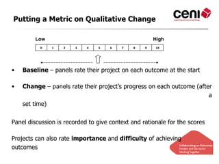 Putting a Metric on Qualitative Change

        Low                                           High
          0    1   2    3   4   5    6   7    8   9    10




•   Baseline – panels rate their project on each outcome at the start

•   Change – panels rate their project’s progress on each outcome (after
                                                                       a
    set time)


Panel discussion is recorded to give context and rationale for the scores

Projects can also rate importance and difficulty of achieving
outcomes
 