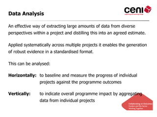 Data Analysis

An effective way of extracting large amounts of data from diverse
perspectives within a project and distilling this into an agreed estimate.

Applied systematically across multiple projects it enables the generation
of robust evidence in a standardised format.

This can be analysed:

Horizontally: to baseline and measure the progress of individual
                projects against the programme outcomes

Vertically:     to indicate overall programme impact by aggregating
                data from individual projects
 