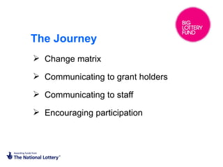 The Journey
 Change matrix

 Communicating to grant holders

 Communicating to staff

 Encouraging participation
 