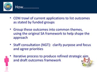 How...............

• CENI trawl of current applications to list outcomes
  as stated by funded groups
• Group these outcomes into common themes,
  using the original SA framework to help shape the
  approach
• Staff consultation (NGT): clarify purpose and focus
  and agree priorities
• Iterative process to produce refined strategic aim
  and draft outcomes framework
 