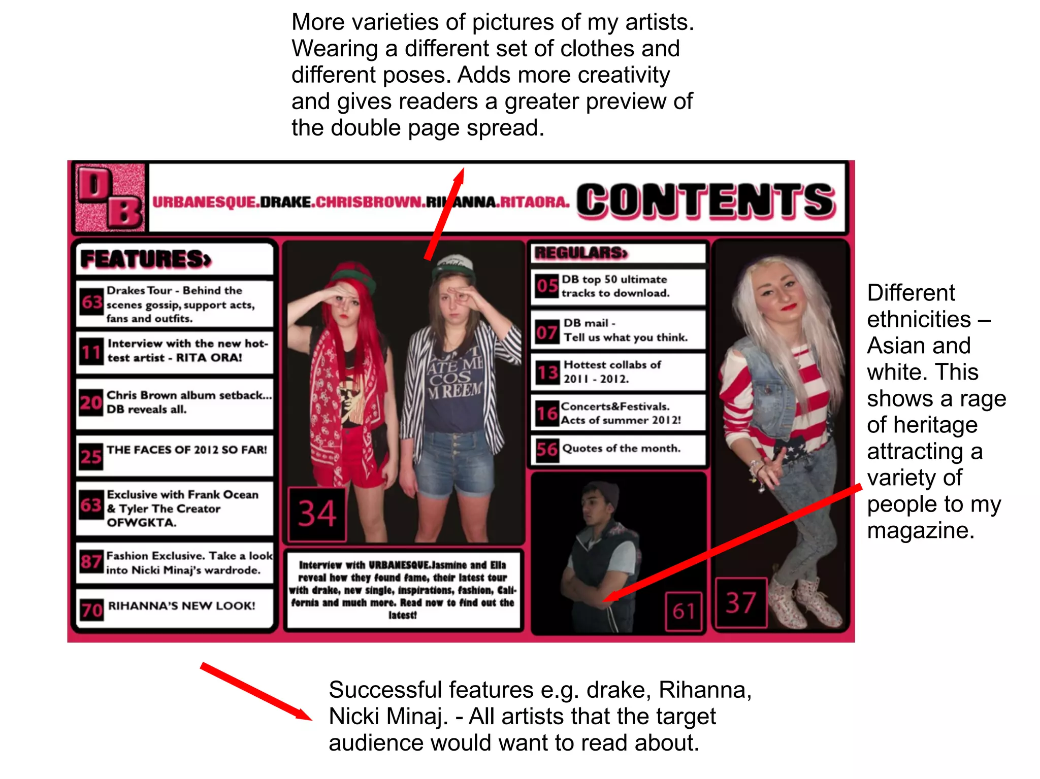 More varieties of pictures of my artists.
Wearing a different set of clothes and
different poses. Adds more creativity
and gives readers a greater preview of
the double page spread.




                                                Different
                                                ethnicities –
                                                Asian and
                                                white. This
                                                shows a rage
                                                of heritage
                                                attracting a
                                                variety of
                                                people to my
                                                magazine.




   Successful features e.g. drake, Rihanna,
   Nicki Minaj. - All artists that the target
   audience would want to read about.
 