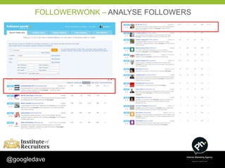 FOLLOWERWONK – ANALYSE FOLLOWERS




@googledave
 