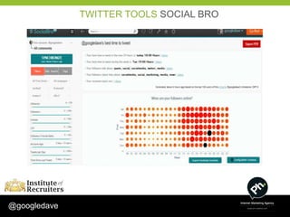 TWITTER TOOLS SOCIAL BRO




@googledave
 