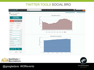 TWITTER TOOLS SOCIAL BRO




@googledave #IORevents
 