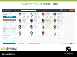 TWITTER TOOLS SOCIAL BRO




@googledave
 