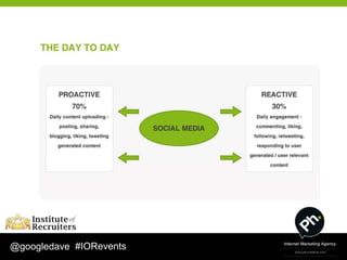 @googledave #IORevents
 