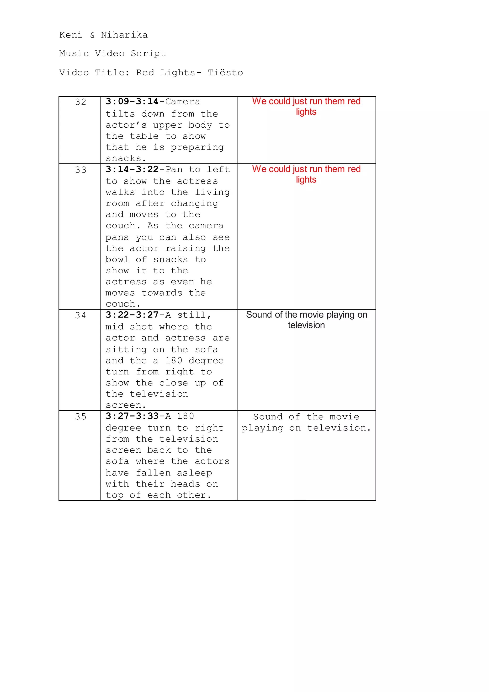 Final Music Video Script | PDF