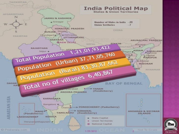 inclusive development in india pdf