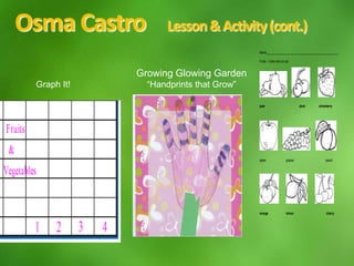 Growing Glowing GardenTIA|UCF Team Members 