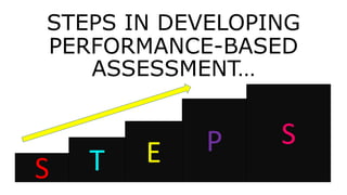 STEPS IN DEVELOPING
PERFORMANCE-BASED
ASSESSMENT…
S T
PE
S
 