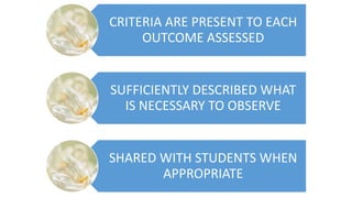 CRITERIA ARE PRESENT TO EACH
OUTCOME ASSESSED
SUFFICIENTLY DESCRIBED WHAT
IS NECESSARY TO OBSERVE
SHARED WITH STUDENTS WHEN
APPROPRIATE
 