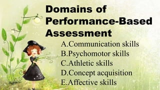 Domains of
Performance-Based
Assessment
A.Communication skills
B.Psychomotor skills
C.Athletic skills
D.Concept acquisition
E.Affective skills
 