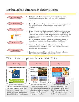 Jamba Juice’s Success in South Korea

2. Positioning

3. Present

• 

Partnered with SPC Group, one of the most well-know food
franchising companies in Korea with over 4,500 lcoations in
operation

• 

Jumper Juice, also called Jambaism, or Jumper wit is an expression to
live life full of fun and wit. Jumper wit is always positive and
overflows.

• 

Product: Classic Smoothies: Strawberries Wild, Mango-a-go-go, and
Caribbean passion. But also adjust to local Asian taste: Matcha Green
Tea Blast, Jeju Tangerine Juice. Koreans consume twice as many Jeju
tangerines as they consumer apples due to they were long used for
herbal medicines.
Location: Opened first store in Incheon International Airport to
reach diverse consumers traveling to and from South Korea

• 

1. Partnership

Tae-kwan Park, South Korea’s Olympic swimmer is the
spokesperson for Jamba Juice South Korea to portray his healthy,
energetic and outgoing lifestyle

• 

Jamba Juice has opened 5 stores in the past 5 months in Korea.
Open 200 locations with SPC in the next two years.

4. Promote

5. Penetrate

Three pillars to replicate the success in China
Partnership

Penetrate

Present

Store
experiences
+
Location

Beijing + Shanghai
SPC and Rbt are both experienced
franchisers in China. Jamba Juice
can quickly establish brand
visibility. Given the relationship in
Korea, SPC will be a good partner.

Through franchising, Jamba
Juice will adopt a fast expansion
plan of physical store locations
in expat heavy locations of
Beijing and Shanghai.

Customers will have a fun,
relaxing experience at Jamba
Juice’s colorful physical store,
while enjoying a premium
21	
  
healthy juice with friends.

 