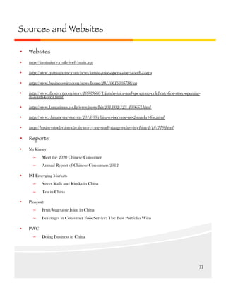 Sources and Websites
• 

Websites

• 

http://jambajuice.co.kr/web/main.asp

• 

http://www.qsrmagazine.com/news/jamba-juice-opens-store-south-korea

• 

http://www.businesswire.com/news/home/20110616005786/en

• 

http://www.thestreet.com/story/10989666/1/jamba-juice-and-spc-group-celebrate-first-store-openingin-south-korea.html

• 

http://www.koreatimes.co.kr/www/news/biz/2013/02/123_130653.html

• 

http://www.chinabevnews.com/2013/09/china-to-become-no-2-market-for.html

• 

http://businesstoday.intoday.in/story/case-study-haagen-dazs-in-china/1/184779.html

• 

Reports

• 

McKinsey
– 
– 

• 

Meet the 2020 Chinese Consumer
Annual Report of Chinese Consumers 2012

ISI Emerging Markets
– 
– 

• 

Street Stalls and Kiosks in China
Tea in China

Passport
– 
– 

• 

Fruit/Vegetable Juice in China
Beverages in Consumer FoodService: The Best Portfolio Wins

PWC
– 

Doing Business in China

33	
  

 