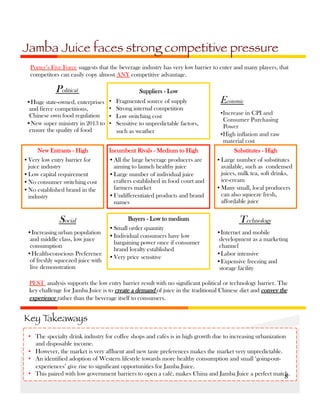 Jamba Juice faces strong competitive pressure 
Porter’s Five Force suggests that the beverage industry has very low barrier to enter and many players, that
competitors can easily copy almost ANY competitive advantage.

Political
• Huge state-owned, enterprises
and fierce competitions,
Chinese own food regulation
• New super ministry in 2013 to
ensure the quality of food
New Entrants - High
• Very low entry barrier for
juice industry
• Low capital requirement
• No consumer switching cost
• No established brand in the
industry

Social
• Increasing urban population
and middle class, low juice
consumption
• Health-conscious Preference
of freshly squeezed juice with
live demonstration

Suppliers - Low
• 
• 
• 
• 

Fragmented source of supply
Strong internal competition
Low switching cost
Sensitive to unpredictable factors,
such as weather

Incumbent Rivals - Medium to High

Economic
• Increase in CPI and
Consumer Purchasing
Power
• High inﬂation and raw
material cost
Substitutes - High

• All the large beverage producers are
aiming to launch healthy juice
• Large number of individual juice
crafters established in food court and
farmers market
• Undifferentiated products and brand
names

• Large number of substitutes
available, such as condensed
juices, milk tea, soft drinks,
ice-cream
• Many small, local producers
can also squeeze fresh,
affordable juice

Buyers - Low to medium

Technology

• Small order quantity
• Individual consumers have low
bargaining power once if consumer
brand loyalty established
• Very price sensitive

• Internet and mobile
development as a marketing
channel
• Labor intensive
• Expensive freezing and
storage facility

PEST analysis supports the low entry barrier result with no significant political or technology barrier. The
key challenge for Jamba Juice is to create a demand of juice in the traditional Chinese diet and convey the
experience rather than the beverage itself to consumers.

Key T
akeaways
•  The specialty drink industry for coffee shops and cafés is in high growth due to increasing urbanization
and disposable income.
•  However, the market is very affluent and new taste preferences makes the market very unpredictable.
•  An identified adoption of Western lifestyle towards more healthy consumption and small ‘going-outexperiences’ give rise to significant opportunities for Jamba Juice.
•  This paired with low government barriers to open a café, makes China and Jamba Juice a perfect match.
8	
  

 