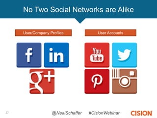 No Two Social Networks are Alike
37
User/Company Profiles User Accounts
@NealSchaffer #CisionWebinar
 