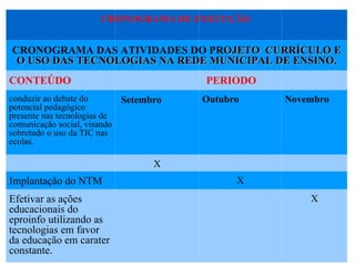 CRONOGRAMA DE EXECUÇÃO  CRONOGRAMA DAS ATIVIDADES DO PR OJETO  CURRÍCULO E O USO DAS TECNOLOGIAS NA REDE MUNICIPAL DE ENSINO. CONTEÚDO PERIODO conduzir ao debate do potencial pedagógico presente nas tecnologias de comunicação social, visando sobretudo o uso da TIC nas ecolas.  Setembro Outubro Novembro X Implantação do NTM X Efetivar as ações educacionais do eproinfo utilizando as tecnologias em favor da educação em carater constante. X 