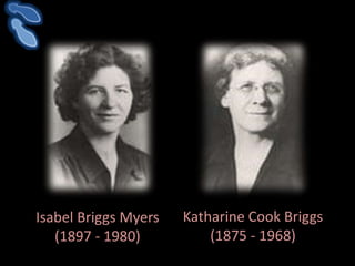 Katharine Cook Briggs
(1875 - 1968)
Isabel Briggs Myers
(1897 - 1980)
 