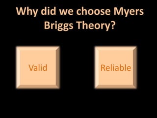Why did we choose Myers
Briggs Theory?
Valid Reliable
 