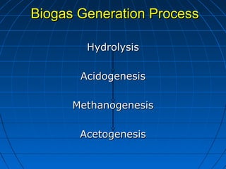 Biogas Generation ProcessBiogas Generation Process
HydrolysisHydrolysis
AcidogenesisAcidogenesis
MethanogenesisMethanogenesis
AcetogenesisAcetogenesis
 
