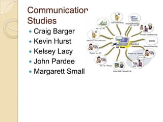 CommunicationStudies Craig Barger Kevin Hurst Kelsey Lacy John Pardee Margarett Small 