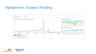 Highlight Item: Scrapers Throttling
 