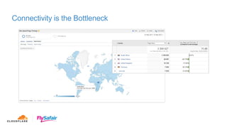 Connectivity is the Bottleneck
 