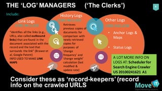 8THE  ‘LOG’  MANAGERS          (‘The  Clerks’)
History	
  Logs
Link	
  Logs
JOBS	
  INCLUDE
JOBS	
  INCLUDE Other	
  Logs
...