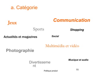 a. Catégorie
Jeux
11Politique produit
Divertisseme
nt
Sports Shopping
Musique et audio
Photographie
SocialActualités et magazines
Communication
Multimédia et vidéo
 