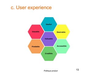 c. User experience
13Politique produit
 
