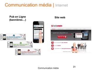 Communication média | Internet
31Communication média
Pub en Ligne
(bannières…)
Site web
 