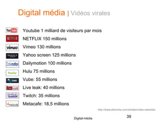 Digital média | Vidéos virales
Youtube 1 milliard de visiteurs par mois
NETFLIX 150 millions
Vimeo 130 millions
Yahoo screen 125 millions
Dailymotion 100 millions
Hulu 75 millions
Vube: 55 millions
Live leak: 40 millions
Twitch: 35 millions
Metacafe: 18,5 millions
39Digital média
http://www.ebizmba.com/articles/video-websites
 