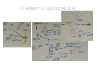 Repenser le questionnaire
 